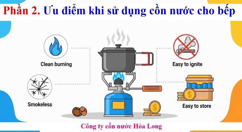 Cách sử dụng cồn nước cho bếp an toàn, hiệu quả và tiết kiệm